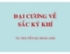 Đại cương về sắc ký khí