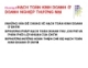 Bài giảng Quản trị kinh doanh thương mại: Chương 8 - PGS.TS. Nguyễn Thừa Lộc