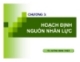 Bài giảng Quản trị nguồn nhân lực: Chương 3 - TS. Huỳnh Minh Triết