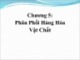 Bài giảng Quản trị kênh phân phối: Chương 5 - ThS. Huỳnh Hạnh Phúc
