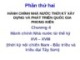 Bài giảng Lịch sử hành chính Nhà nước Việt Nam: Chương 4 - ThS. Nguyễn Xuân Tiến