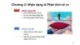 Bài giảng Quản trị rủi ro - Chương 2: Nhận dạng và Phân tích rủi ro